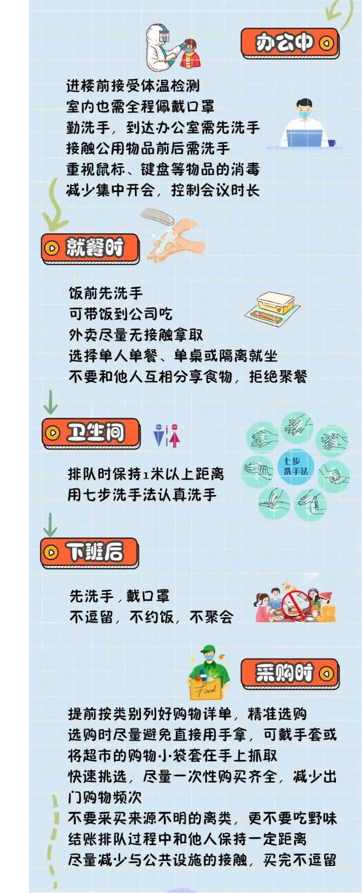 【防疫科普】24小时防疫攻略！你都做到了吗b.png
