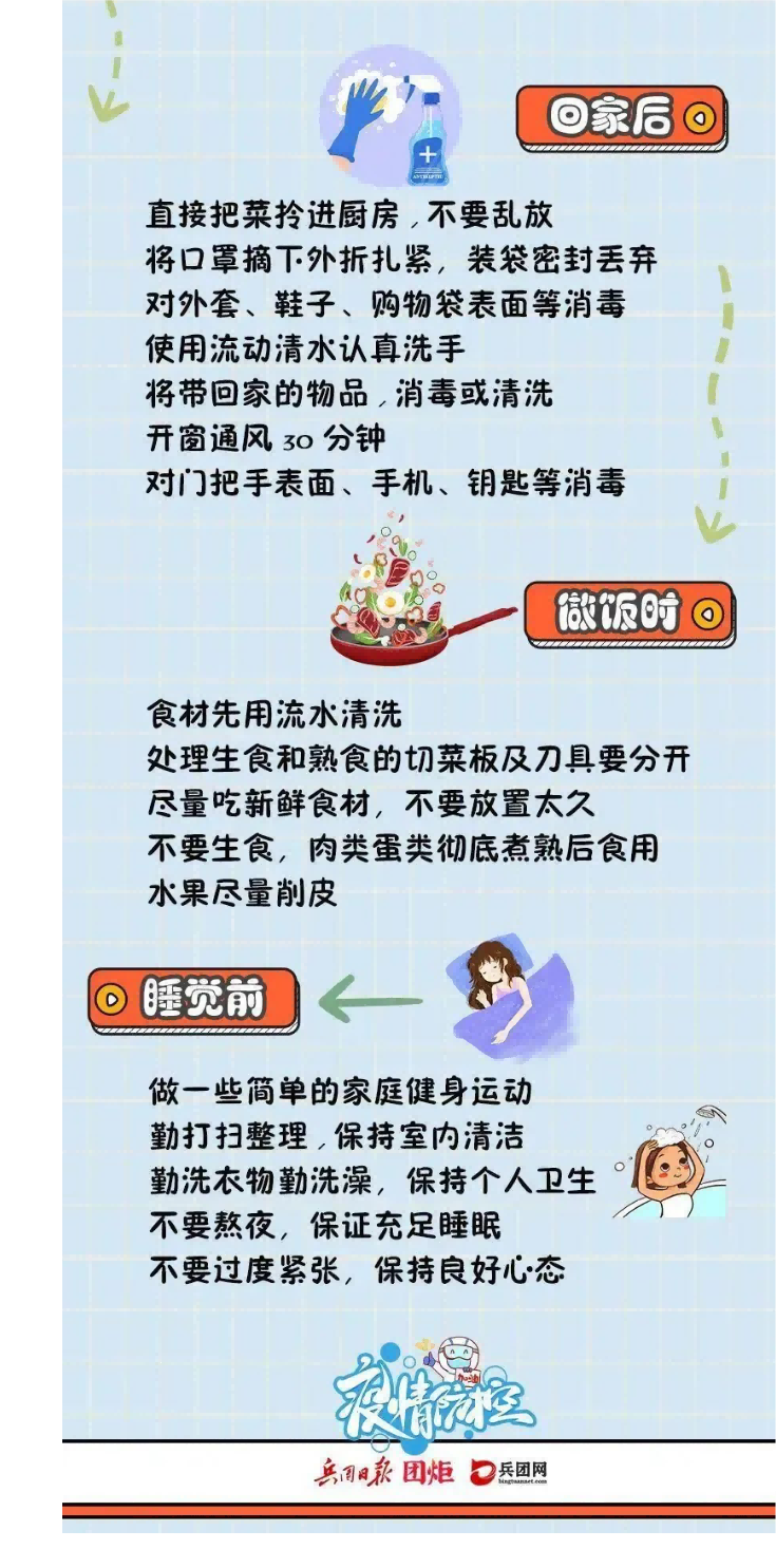 【防疫科普】24小时防疫攻略！你都做到了吗(1)(1).png