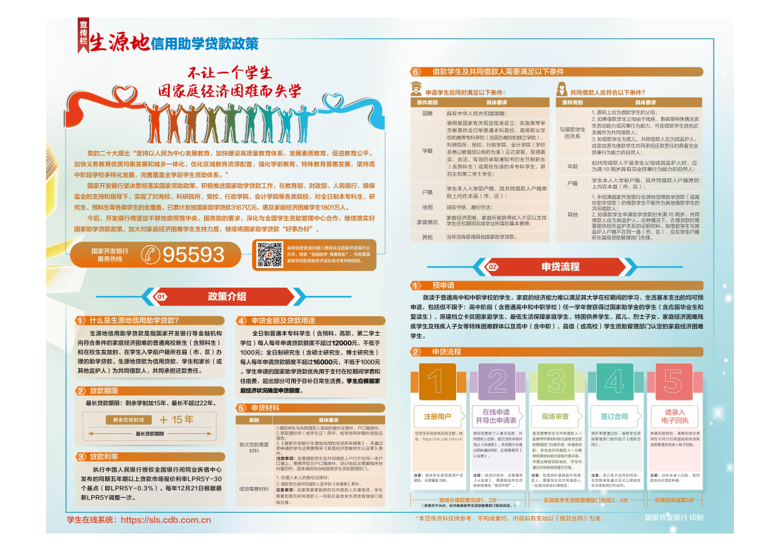 生源地信用助学贷款政策及申请指南(1)_00(1).png