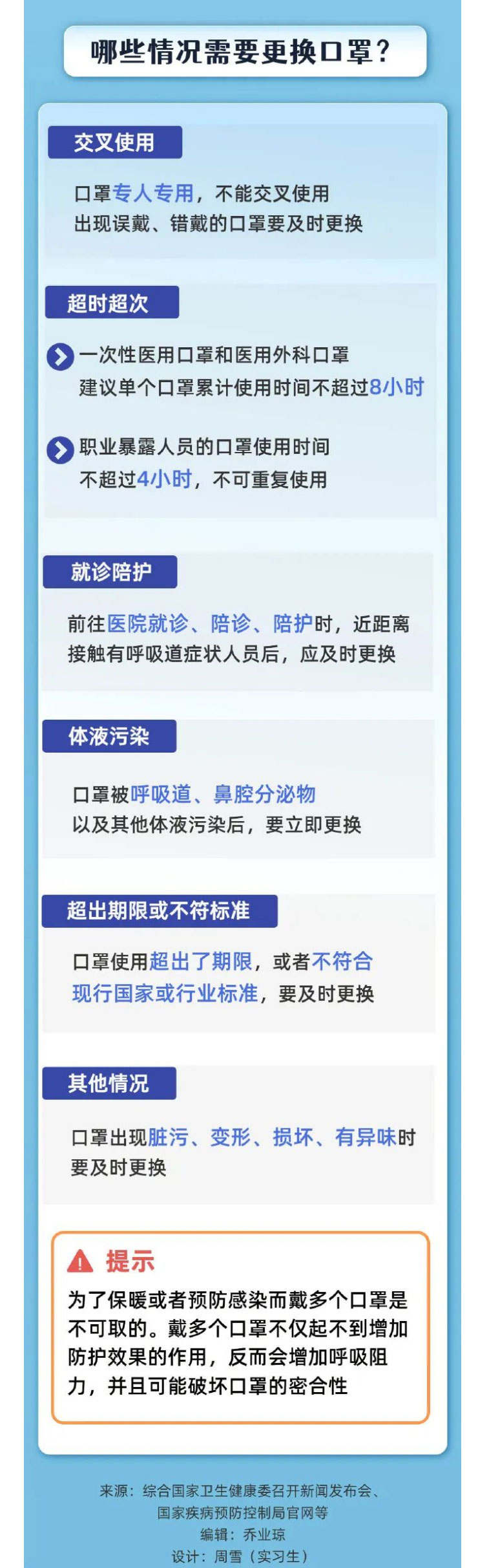 平安过寒假，安全不放假——汕头市鮀滨职校2024年寒假致学生家长的一封信_20.jpg