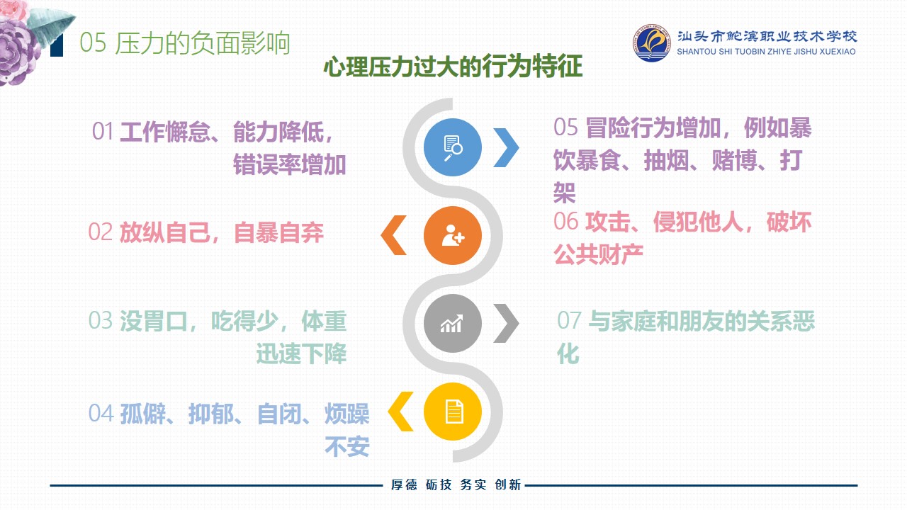 幻灯片10.JPG