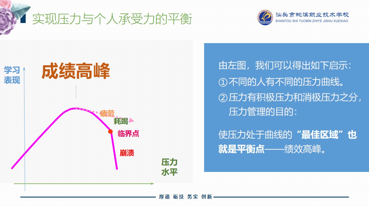 幻灯片11.JPG