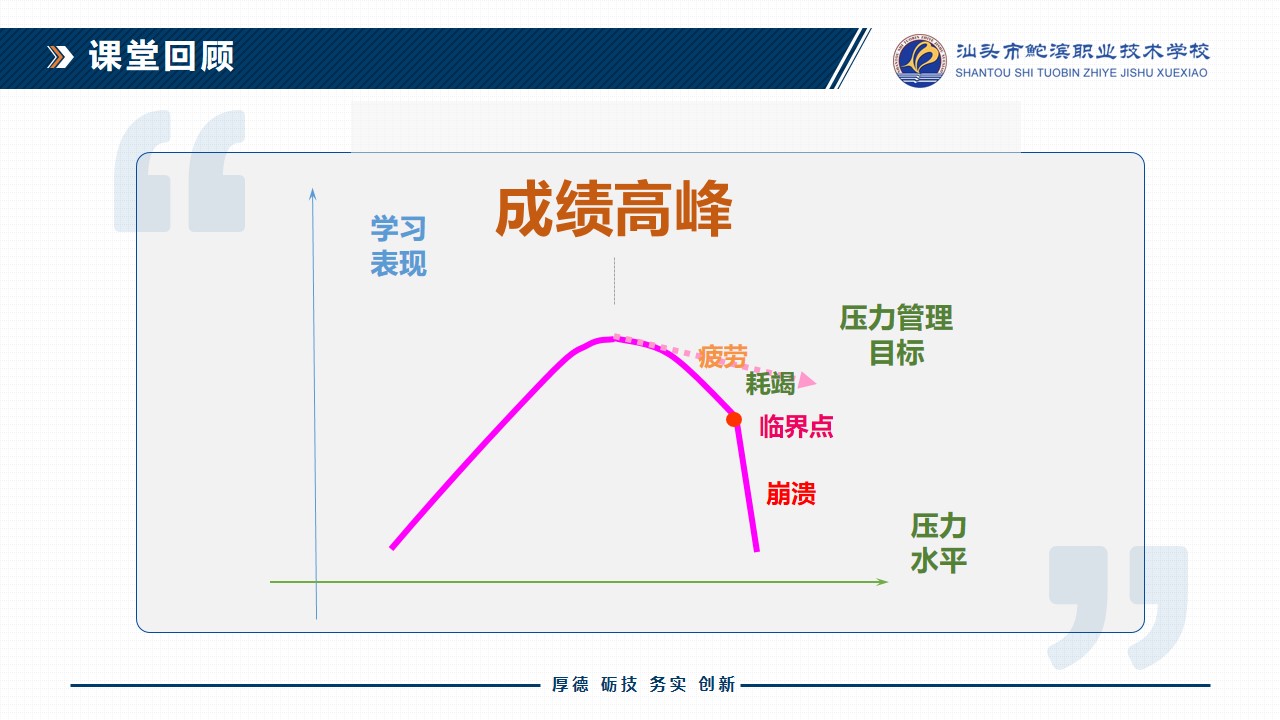 幻灯片22.JPG