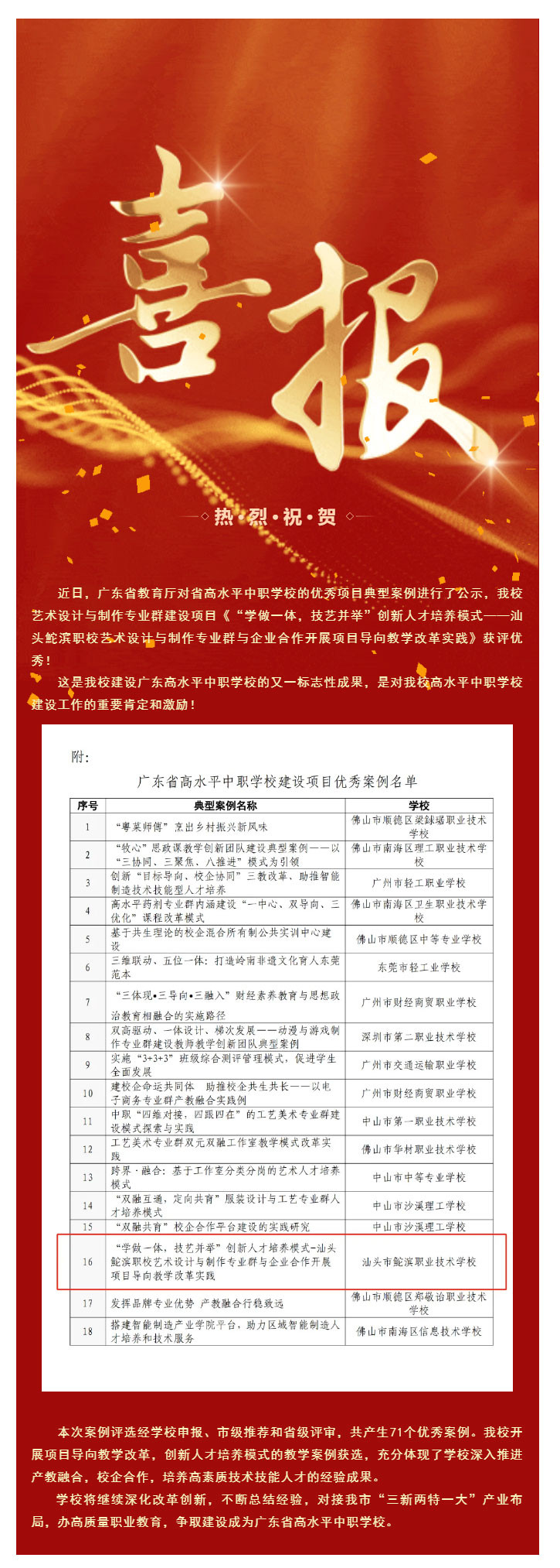 喜报！汕头市鮀滨职校建设项目获评广东省高水平中职学校优秀案例_05.jpg