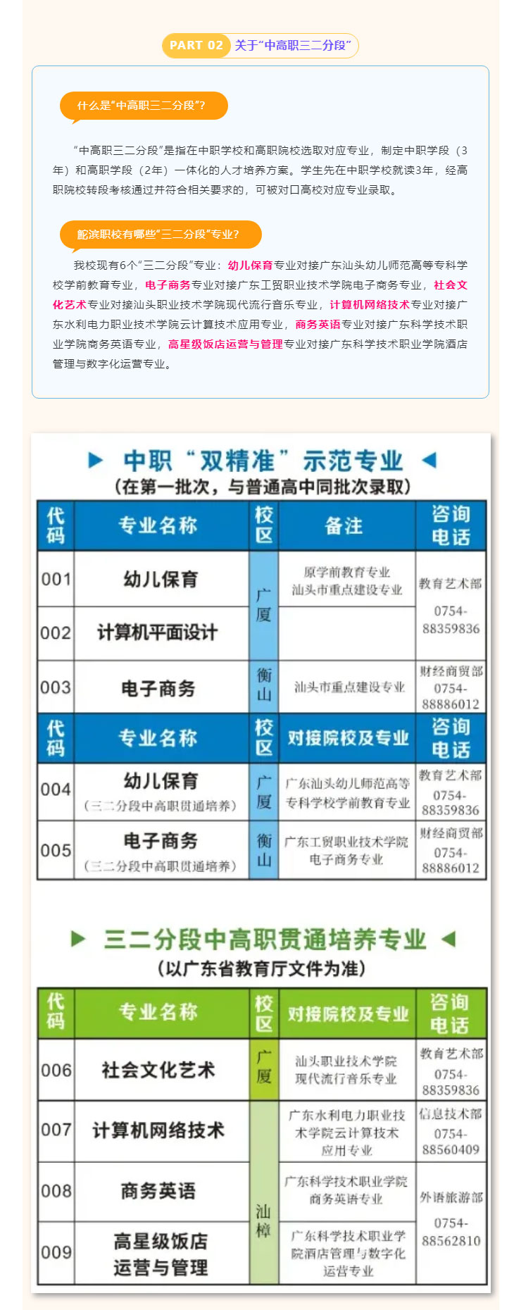 初三考生家长看过来-_-关于“双精准”，关于“三二分段”，你最关心的问题都在这里了_08.jpg