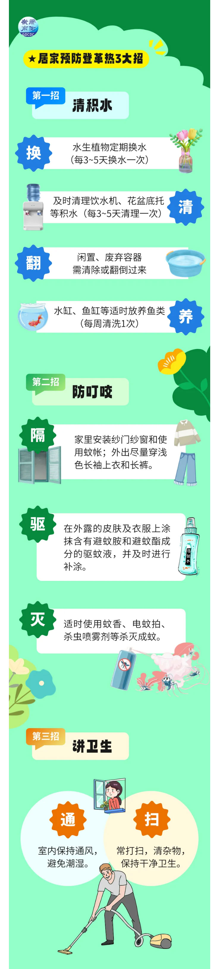 预防登革热，防蚊灭蚊不松懈！掌握这3招→_08.jpg