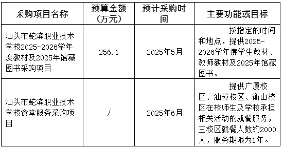捕获.PNG